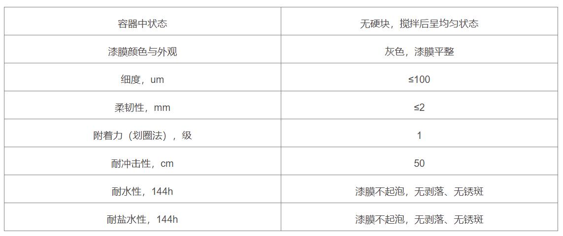 环氧云铁中间漆